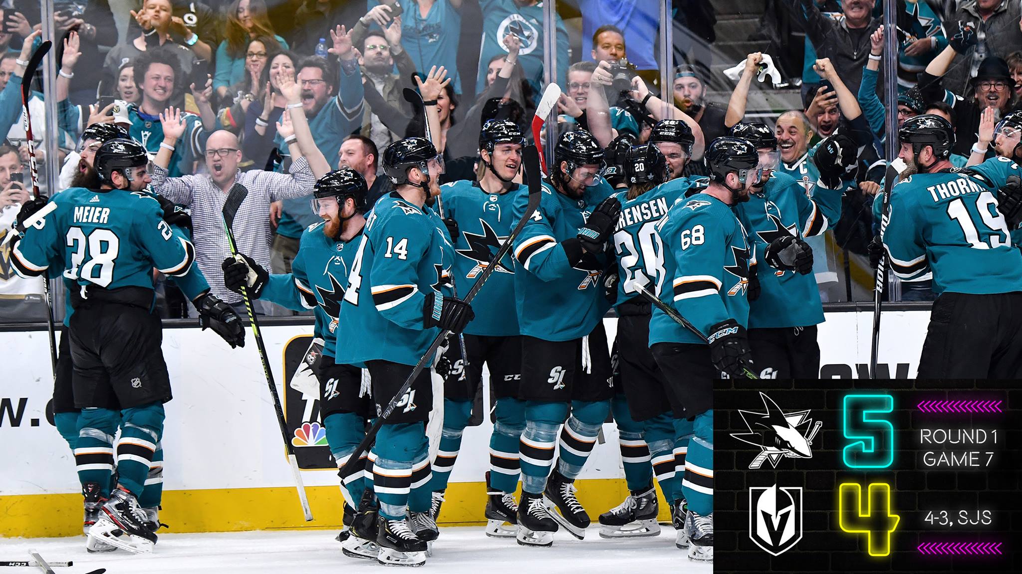 NHL PLAYOFFS – Qualification inespérée pour les Sharks de San José !