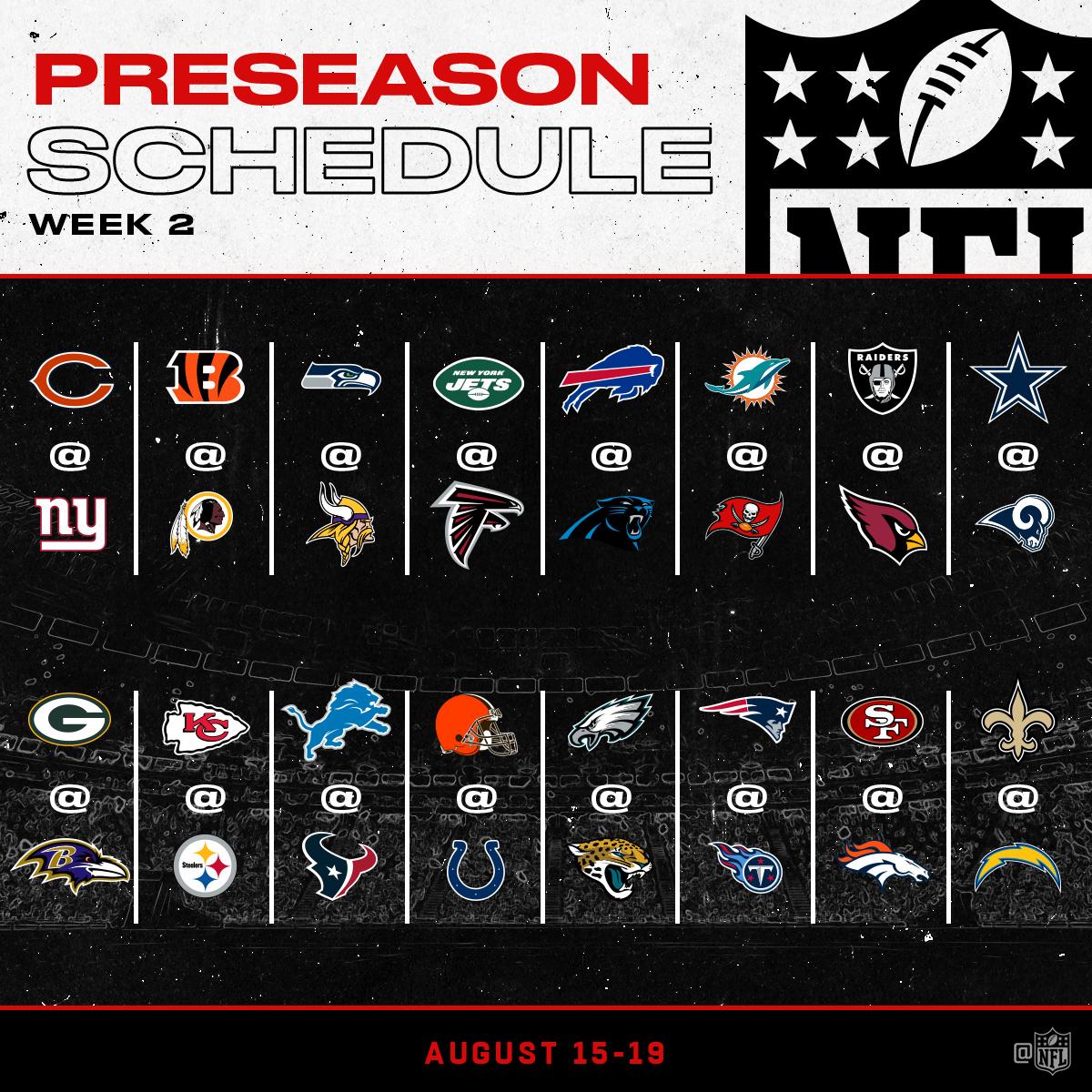 Preseason NFL Week 2 : Résultats