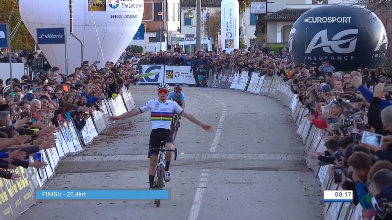 Les résultats des championnats d’Europe de cyclo-cross