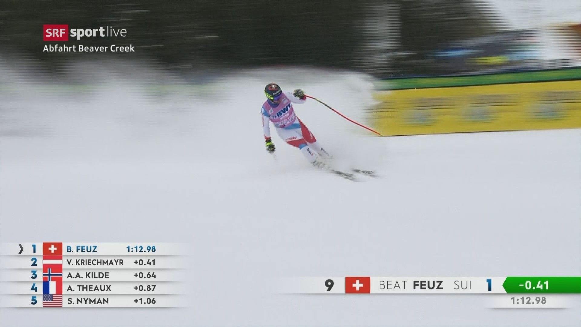 Beat Feuz gagne la descente de Beaver Creek