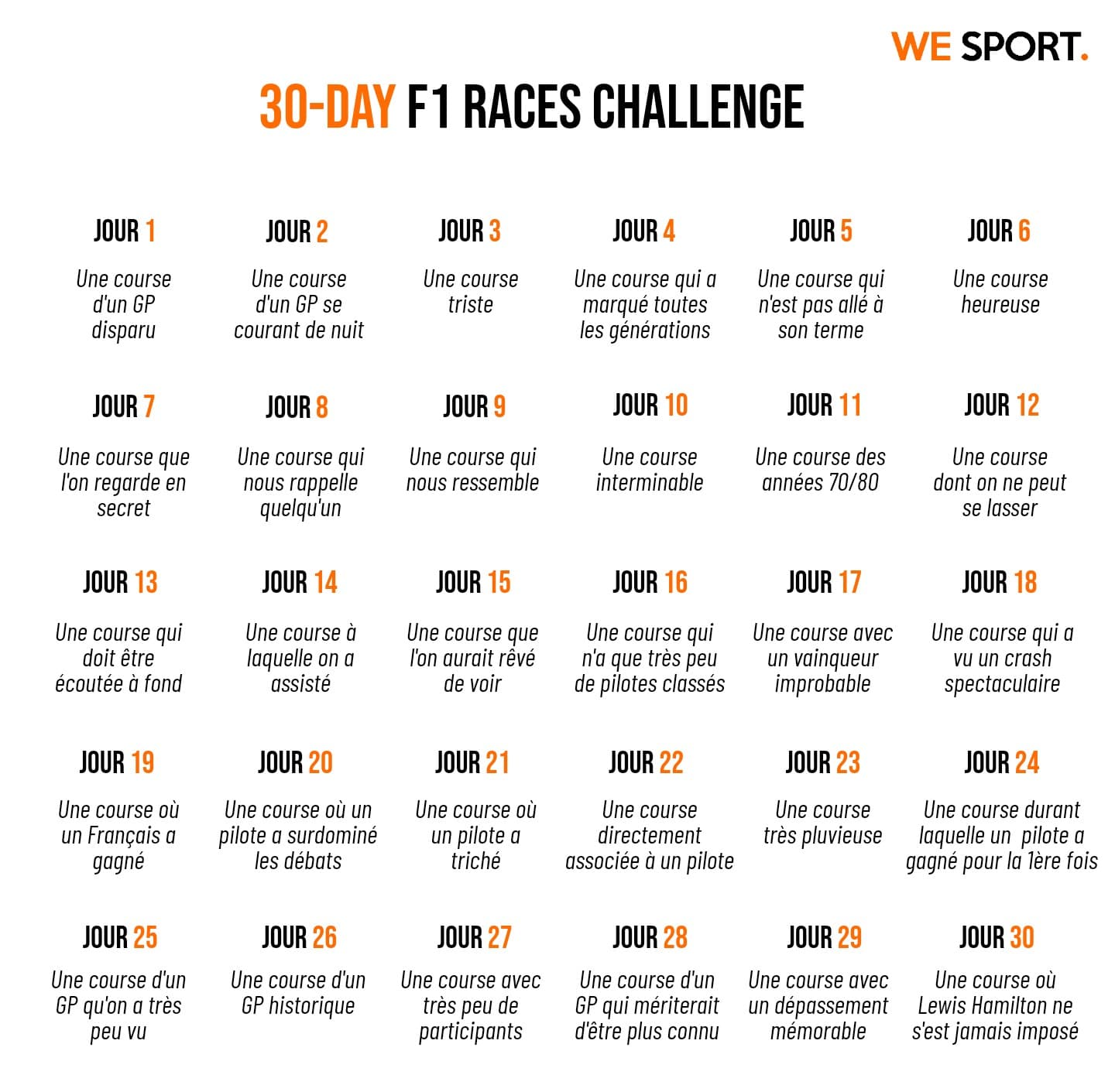 J9 – Bakou 2017 : Un sacré chantier !