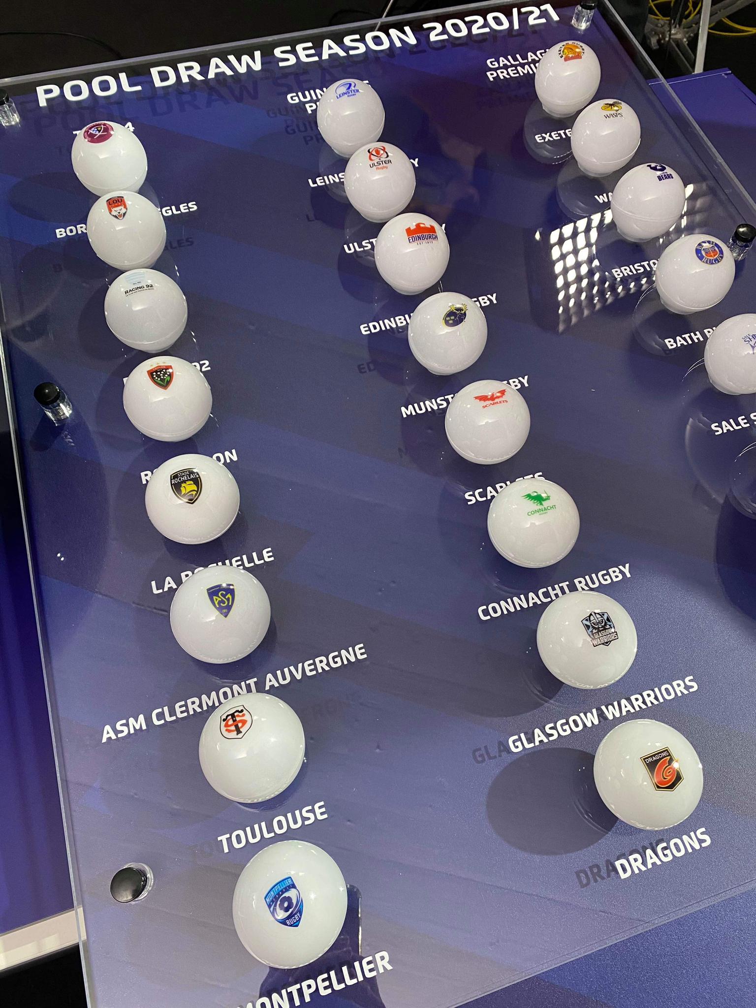 Champions Cup : les poules et adversaires des différents clubs connus