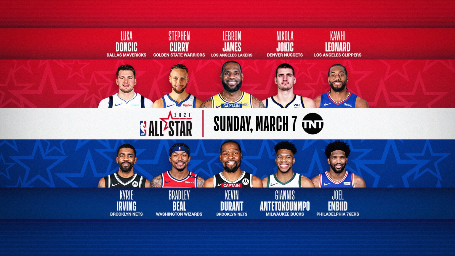 NBA All-Star Game : James et Durant parmi les starters