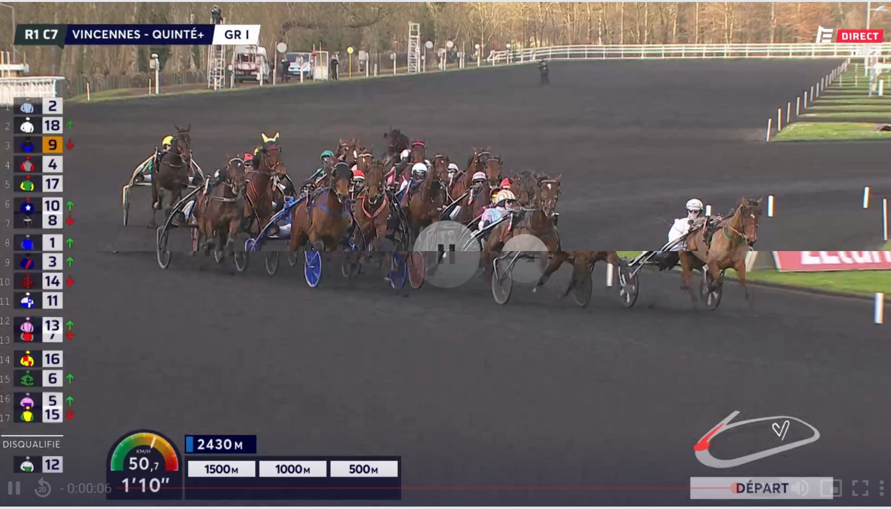 Résultat Prix d’Amérique 2022 / Vainqueur et Quinté dans l’ordre