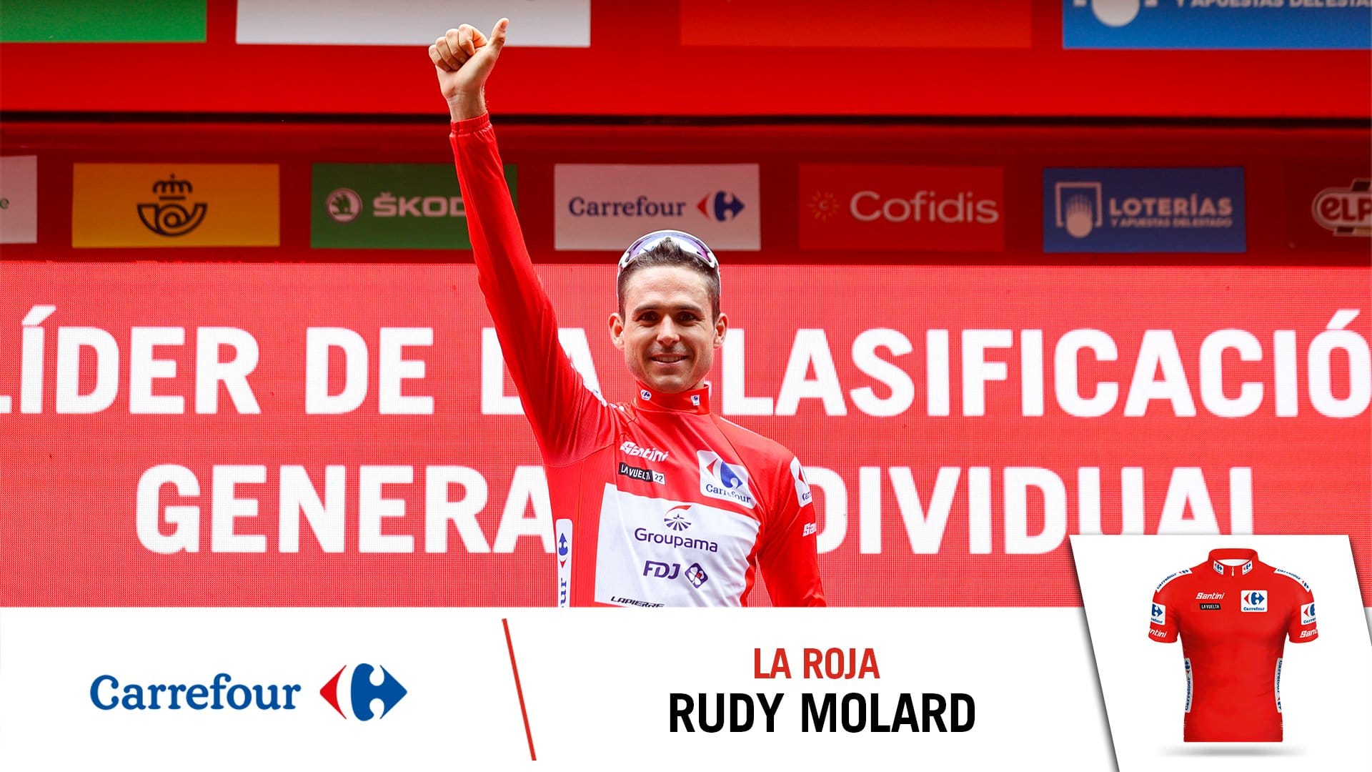 Étape 6 Vuelta 2022 : parcours et profil (25/08/2022)