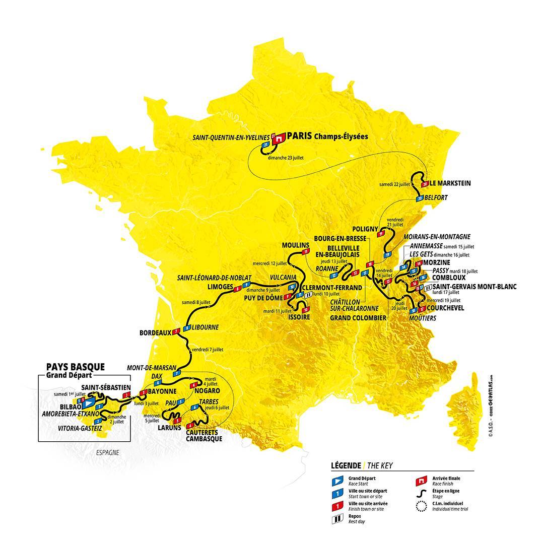 Tour de France 2023 – Cinq étapes clés
