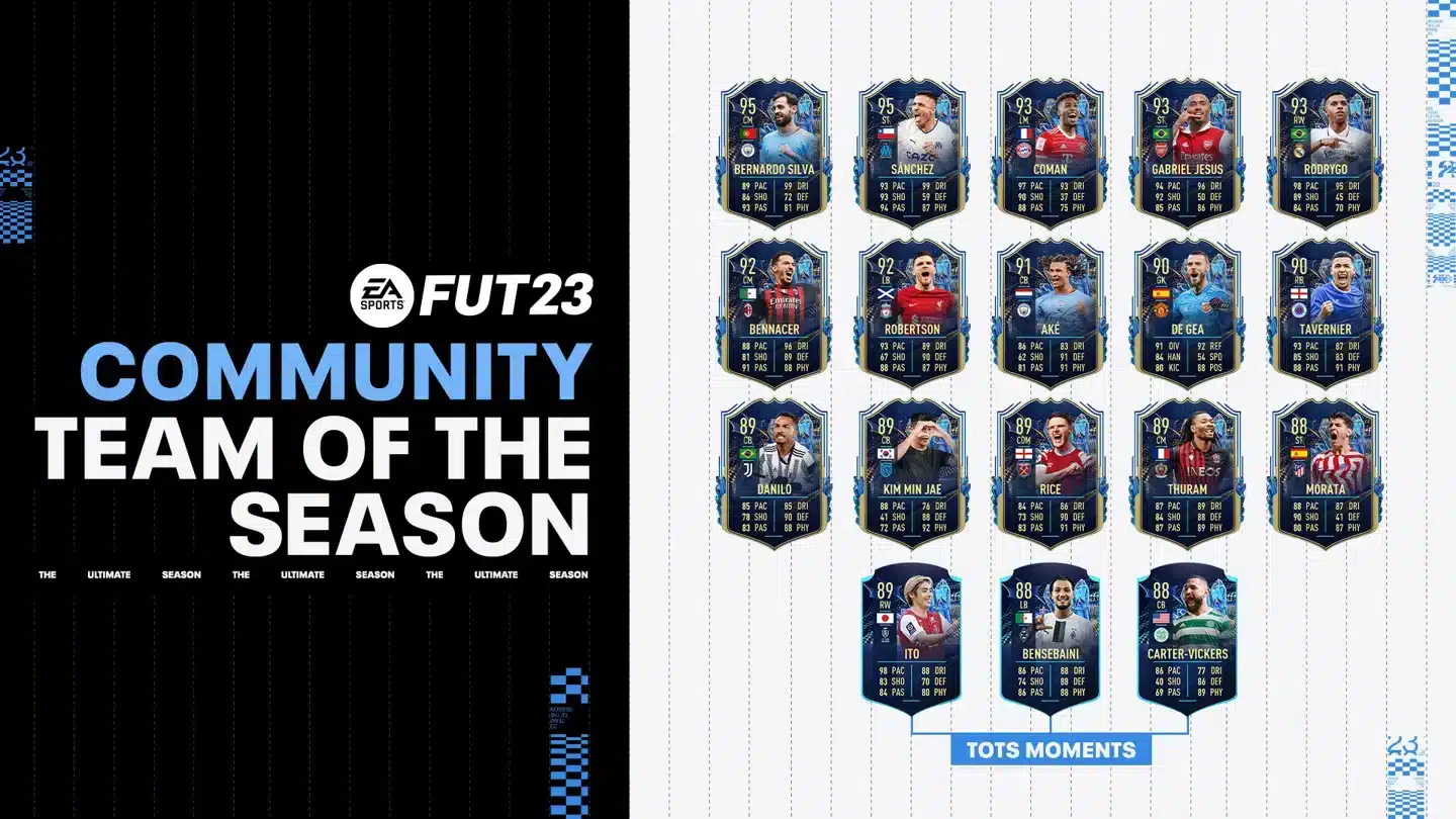 FIFA 23 – Découvrez la TOTS de la Communauté avec Alexis Sanchez et Kingsley Coman