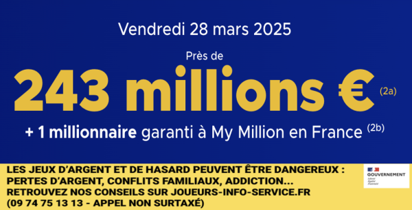 Euromillions du vendredi 28 mars 2025 : heure du tirage, gains et pronostic