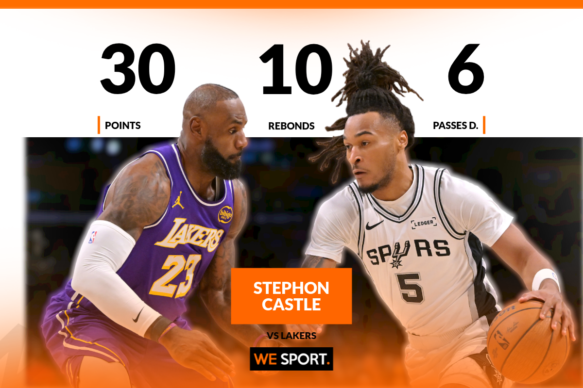 Spurs – Lakers : le retour héroïque de Stephon Castle en NBA Cup